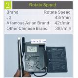 3Pcs Minimum Noise JINME Dental Standard Push Botton High Speed Handpiece Single Water Spray