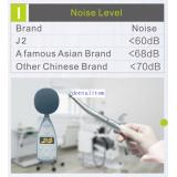 3Pcs Minimum Noise JINME Dental Standard Push Botton High Speed Handpiece Single Water Spray