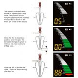 Dental Endodontics Root Canal Mini Apex Locator