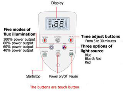 MAGENTA Teeth Whitening Bleaching System LED Light MD669