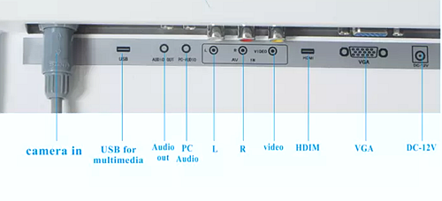 19 inch LCD Monitor With Intra Oral Camera 